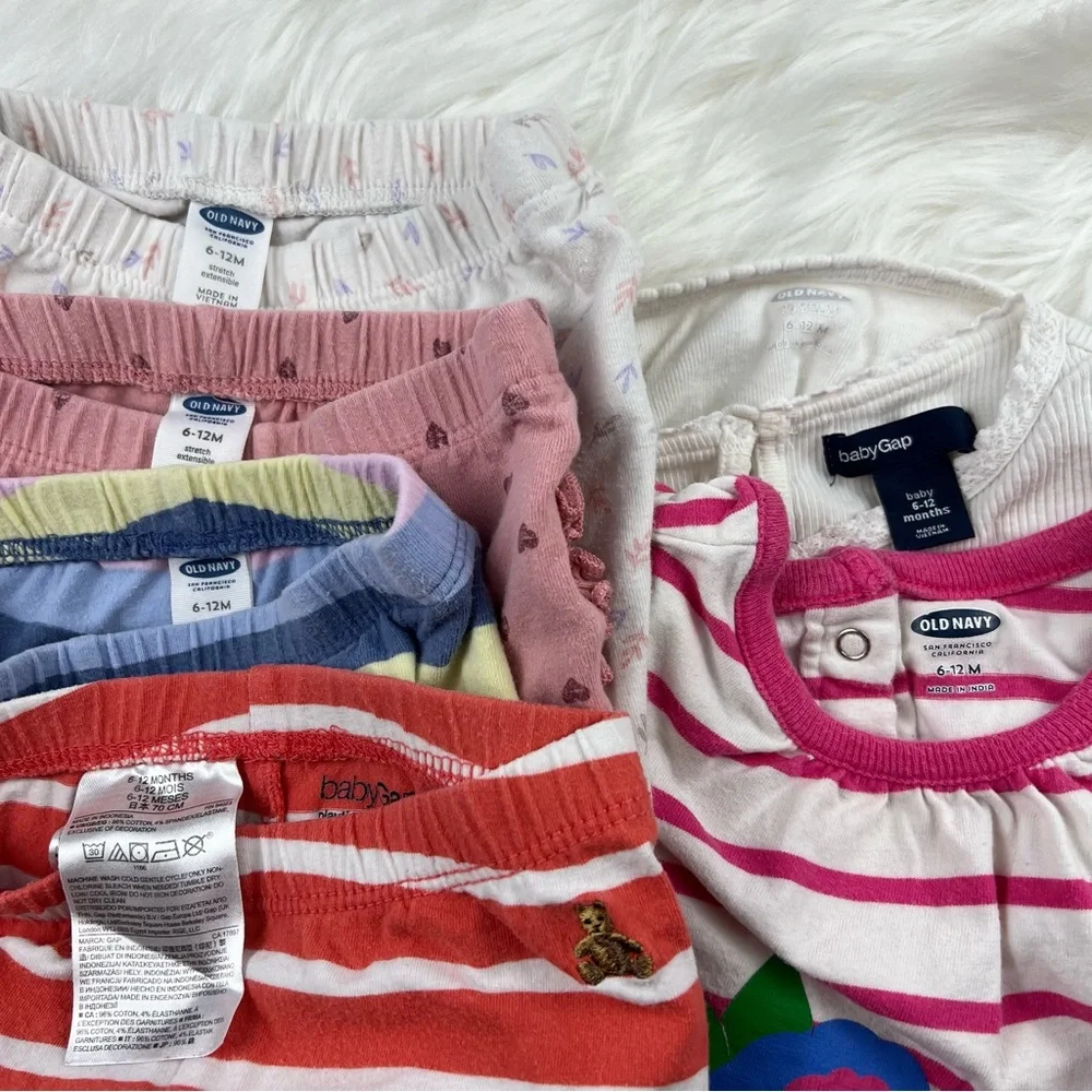 GAP ** please